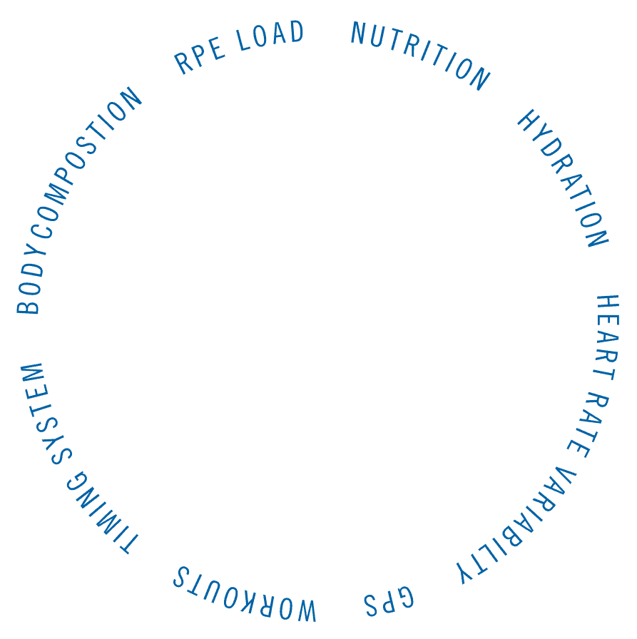 Nutrition. Hydration. Heart Rate Variability. GPS. Workouts. Timing System. Body Composition. RPE Load.